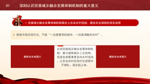 党的二十届三中全会内容解读完善城乡融合发展体制机制专题党课PPT