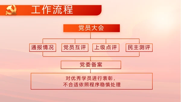 纪检监察党风廉政工作计划动态PPT