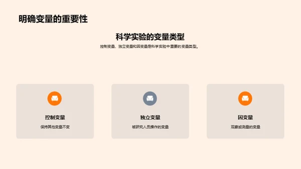 科学探究与生活