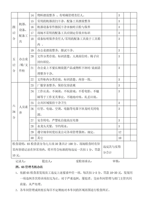 6S管理实施细则