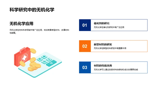 无机化学探秘