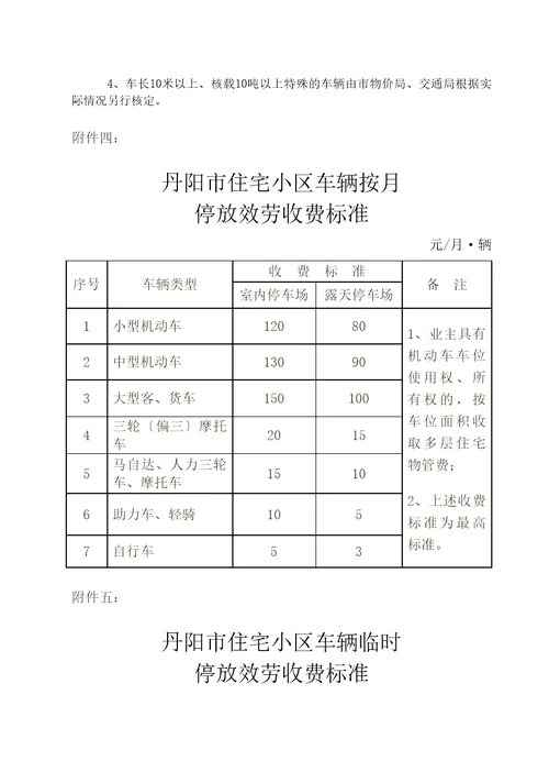 丹阳市车辆停放服务收费管理办法