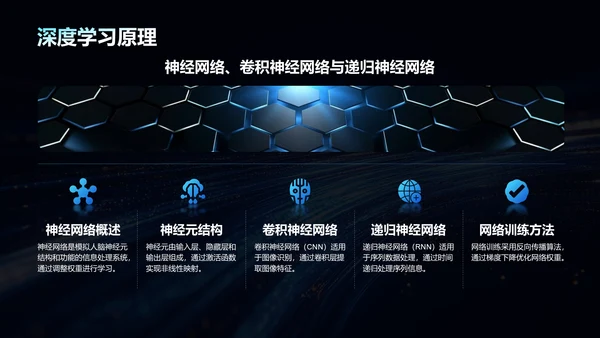 蓝色科技风人工智能毕业答辩PPT模板