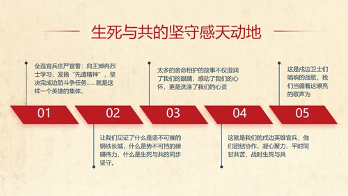红领巾心向党少先队员风采展示PPT