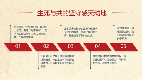红领巾心向党少先队员风采展示PPT