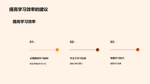 硕士路程的实践与启示