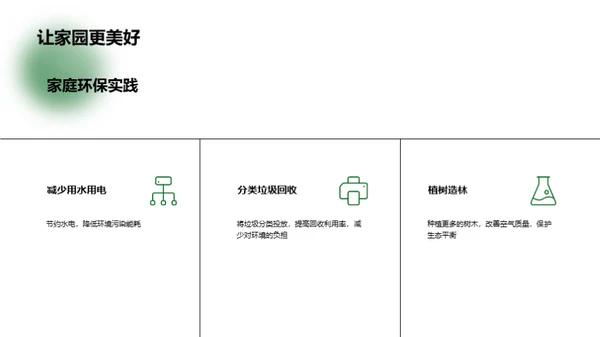 3D风其他行业教学课件PPT模板