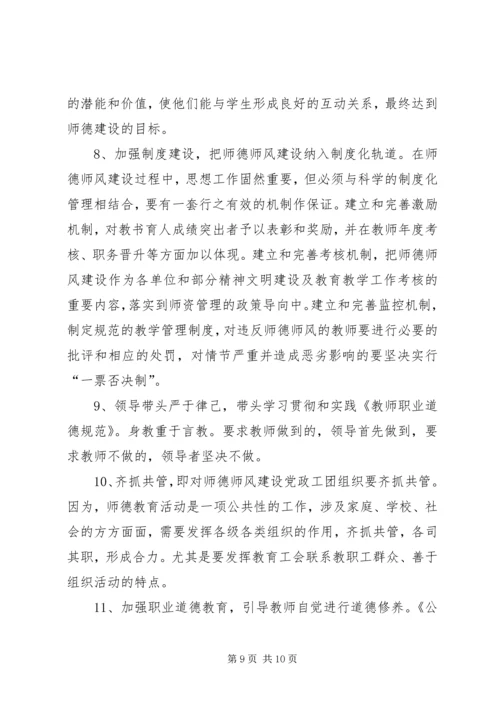 学校职业道德建设的现状调研报告.docx