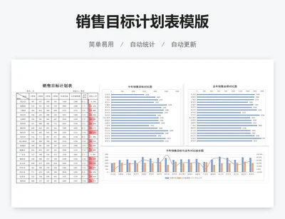 销售目标计划表模版