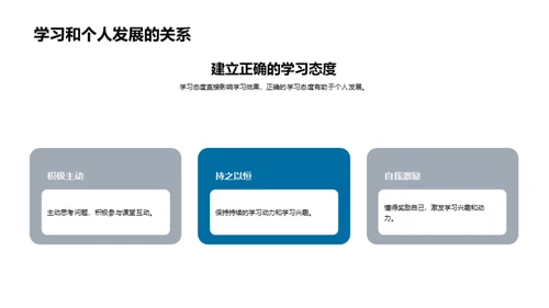 初一学习攻略解析