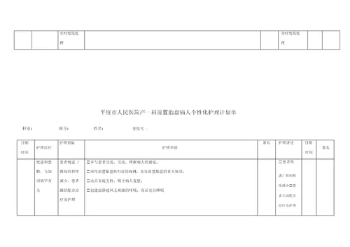 产科个性化护理表单