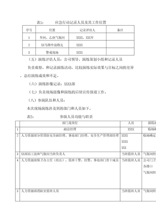 燃气泄漏火灾爆炸事故专项应急预案现场演练方案