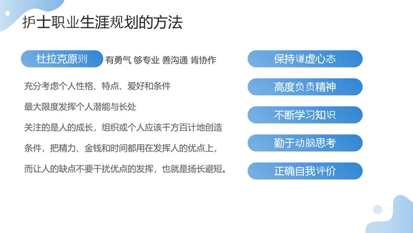 护士职业生涯规划方案PPT模板