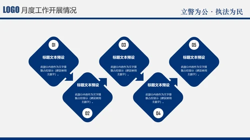 蓝色庄严大气公安警察特警武警民警PPT