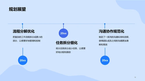 蓝色商务现代通用岗位竞聘述职PPT模板