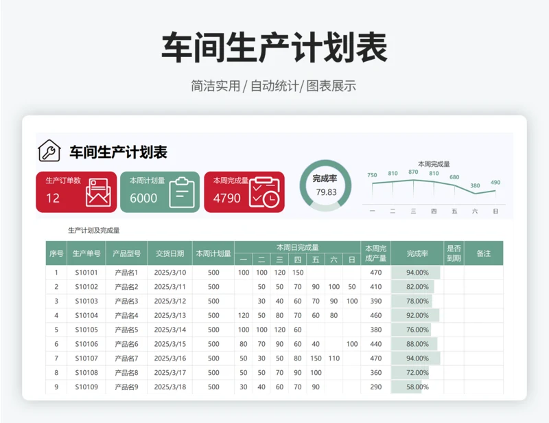 车间生产计划表