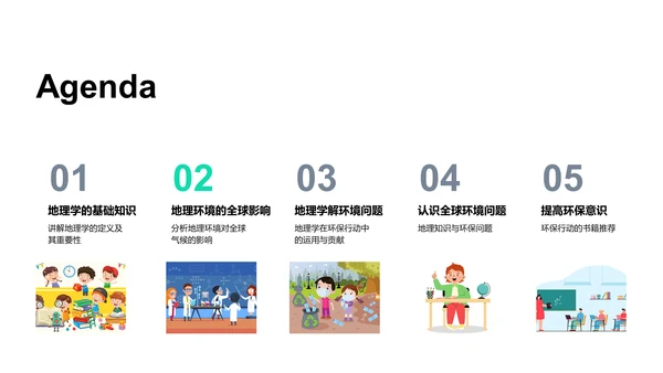 地理学与环境保护课堂PPT模板