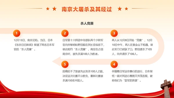 红色党政风不忘历史南京大屠杀党课学习PPT模板国家公祭日