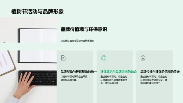 绿色营销：品牌战略新篇章