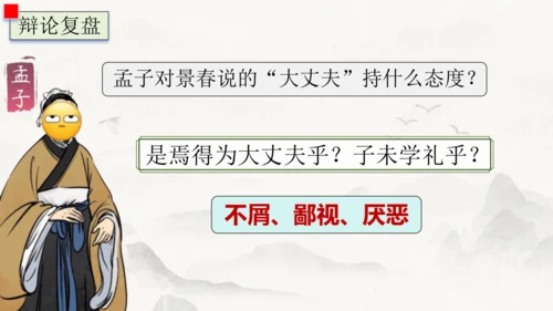23《孟子》三章  富贵不能淫 课件