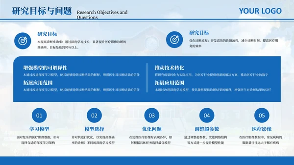 蓝色简约风毕业答辩PPT模板