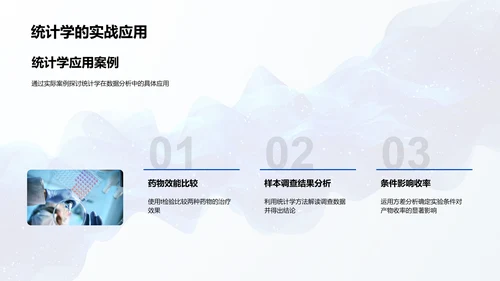 实验数据管理训练PPT模板