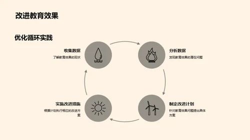 新媒体下的秋分科普