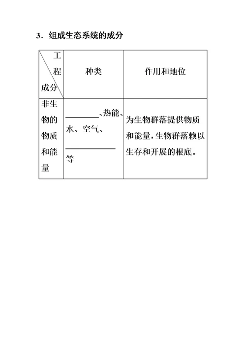 最新5.1-生态系统的结构导学案