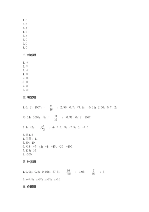冀教版小学六年级下册数学期末检测试题附完整答案【历年真题】.docx