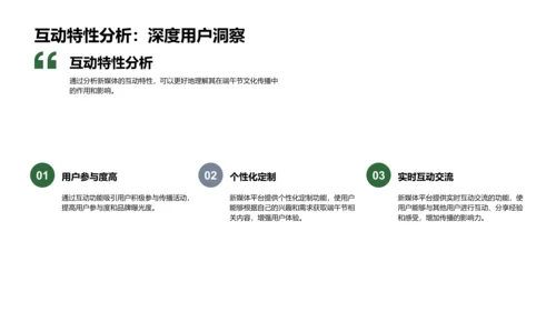 新媒体传播端午节文化