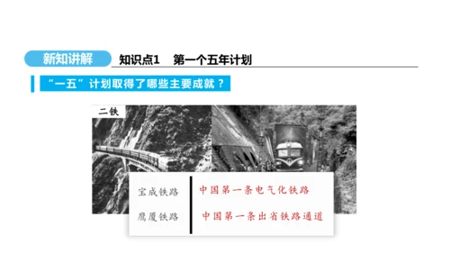 第4课 新中国工业化的起步和人民代表大会制度的确立  课件 2024-2025学年统编版八年级历史下