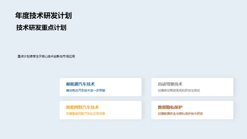 技术研发与创新驱动