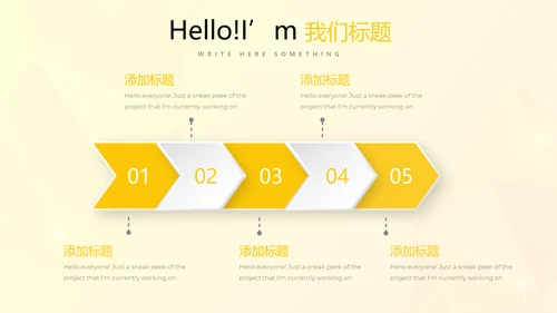 橙色公司产品介绍宣传通用PPT动态模板