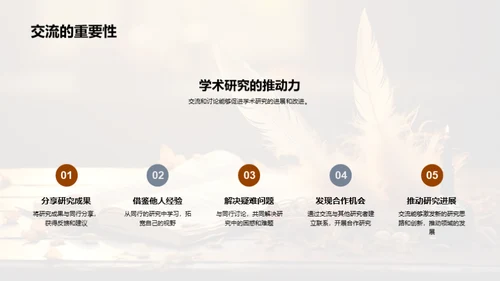 历史研究的分享与探讨