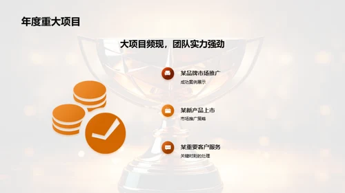团队协作与成就