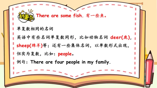 Unit 5 There is a big bed 复习课件（词组+句型+语音+语法+写作指导）