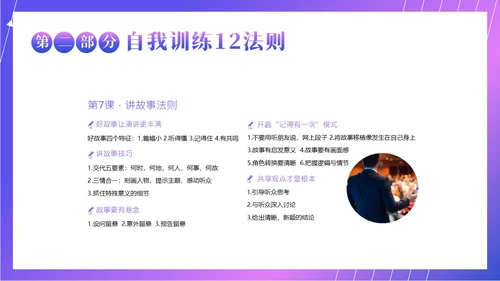 演讲与口才商务演讲培训PPT课件