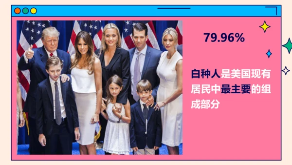 9.1美国（第1课时）（课件29张）-七年级地理下册（人教版）