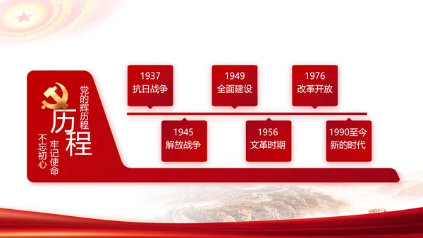 红色简约党支部工作演讲动态PPT