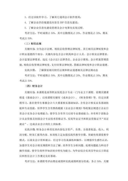 会计人才培养专业方案.docx