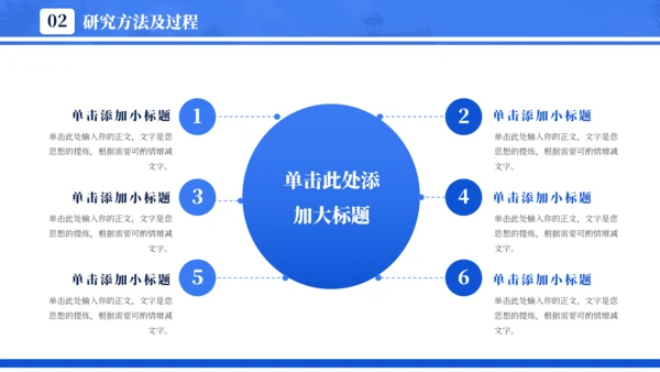 蓝色通用简约学术毕业论文答辩PPT模板