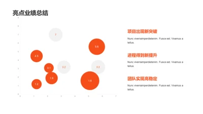 单色扁平业绩亮点