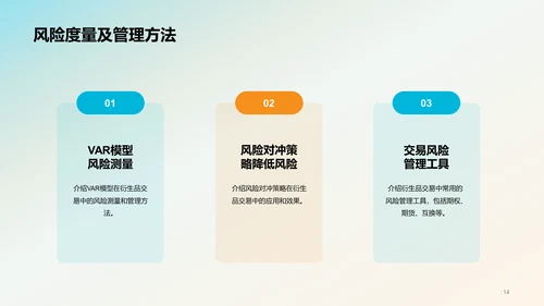 黑色商务金融衍生品定价毕业答辩PPT模板