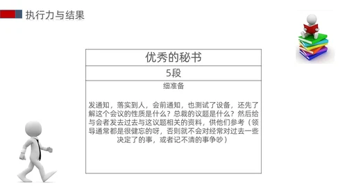 白蓝红色立体简约商务风以结果为导向的执行力ppt课件