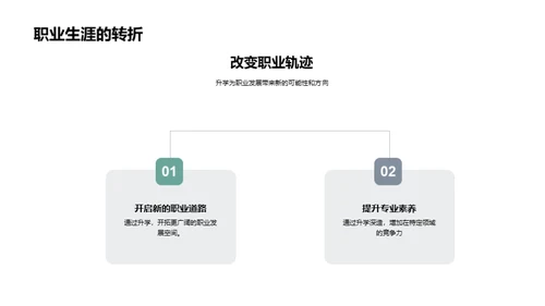 职场升学全指南