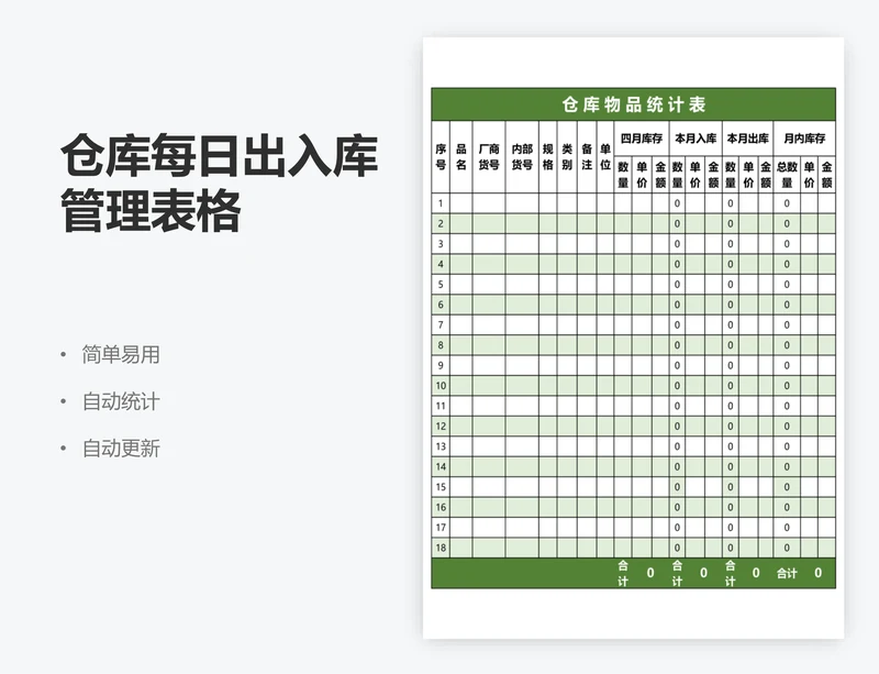 仓库每日出入库管理表格