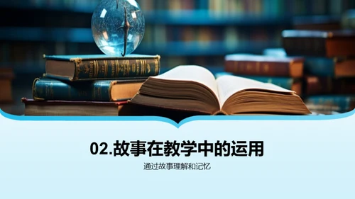 英语学习之旅