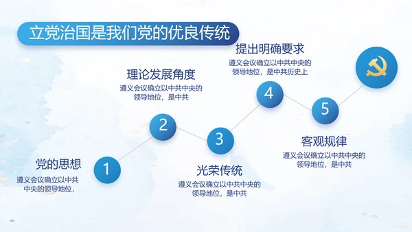 中国共产党的光辉历程党史党课PPT动态模板