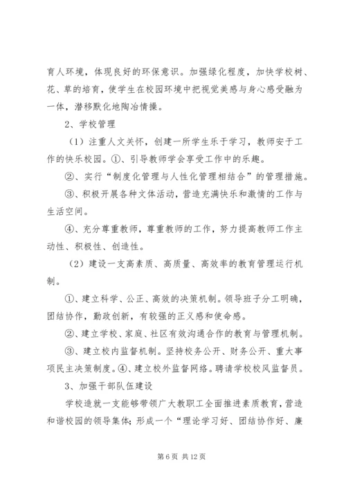 晁庄小学均衡发展规划方案 (4).docx