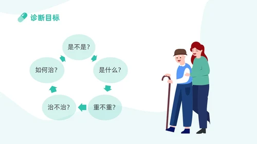 蓝色插画医护PPT模板健康宣讲